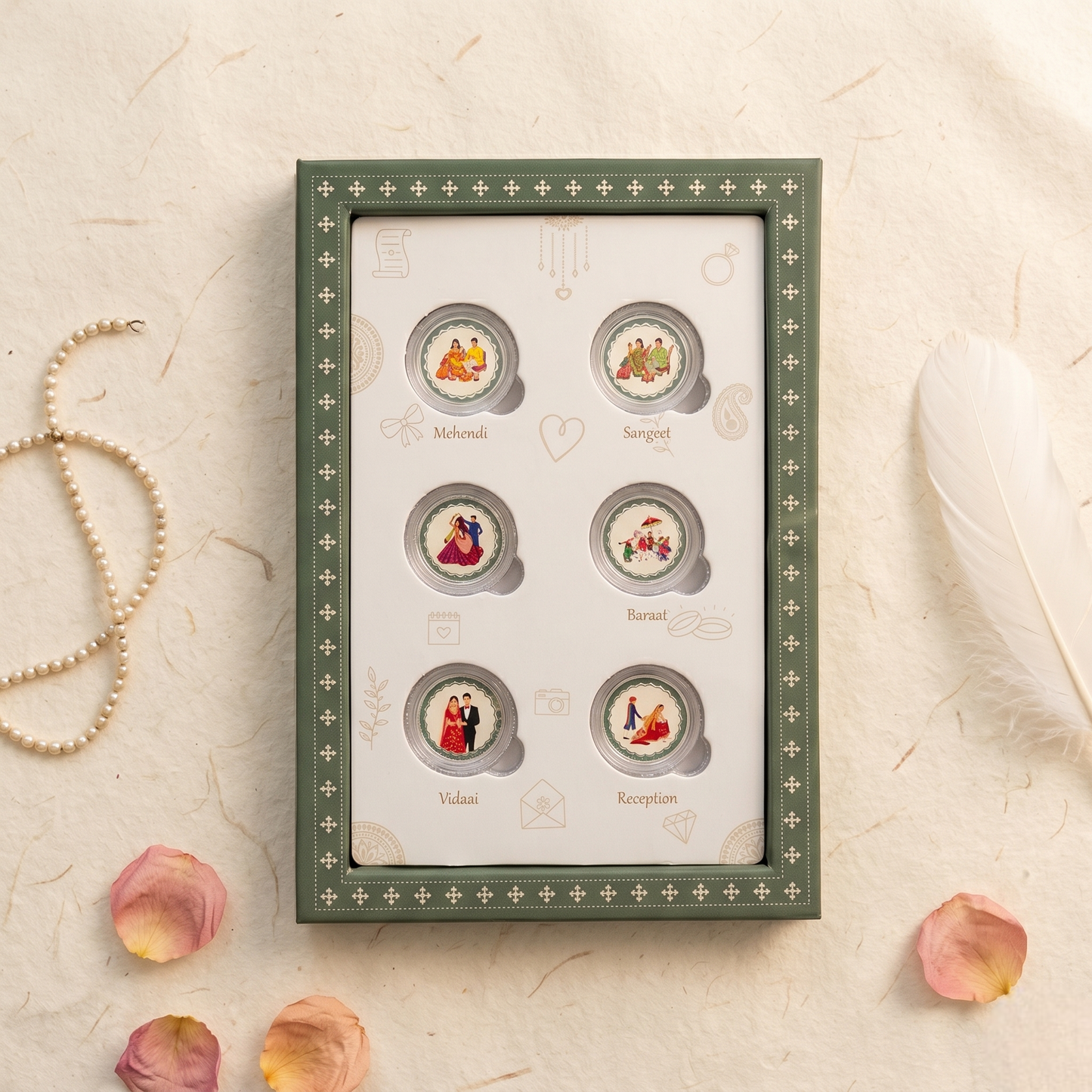 Shubh Vivah Wedding Silver Coin Set – 6 Pure Silver Coins of Indian Wedding Rituals in Sage Green Gift Box